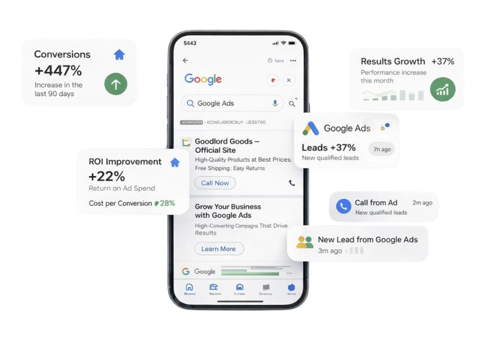 Google ADS